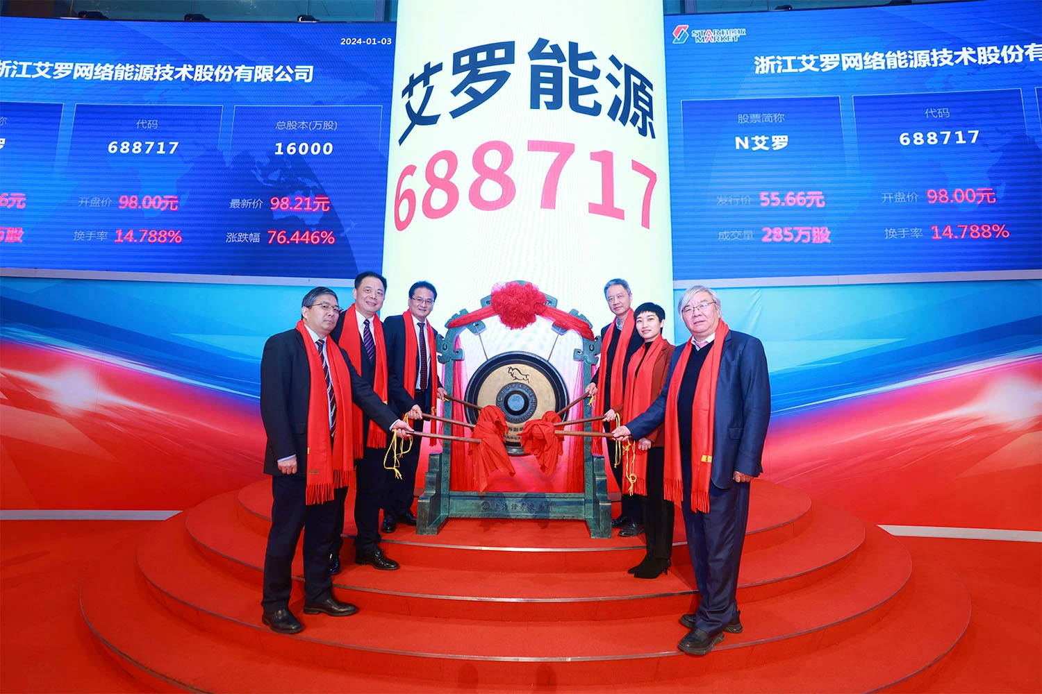 企业资讯 | ag凯发能源成功登陆上交所科创板
